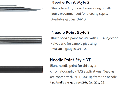 N712 NDL 6/PK (12/*/*) N712 NDL 6/PK (12/*/*)