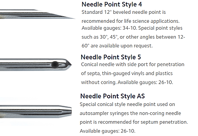 N710 NDL 6/PK (10/*/*) N710 NDL 6/PK (10/*/*)